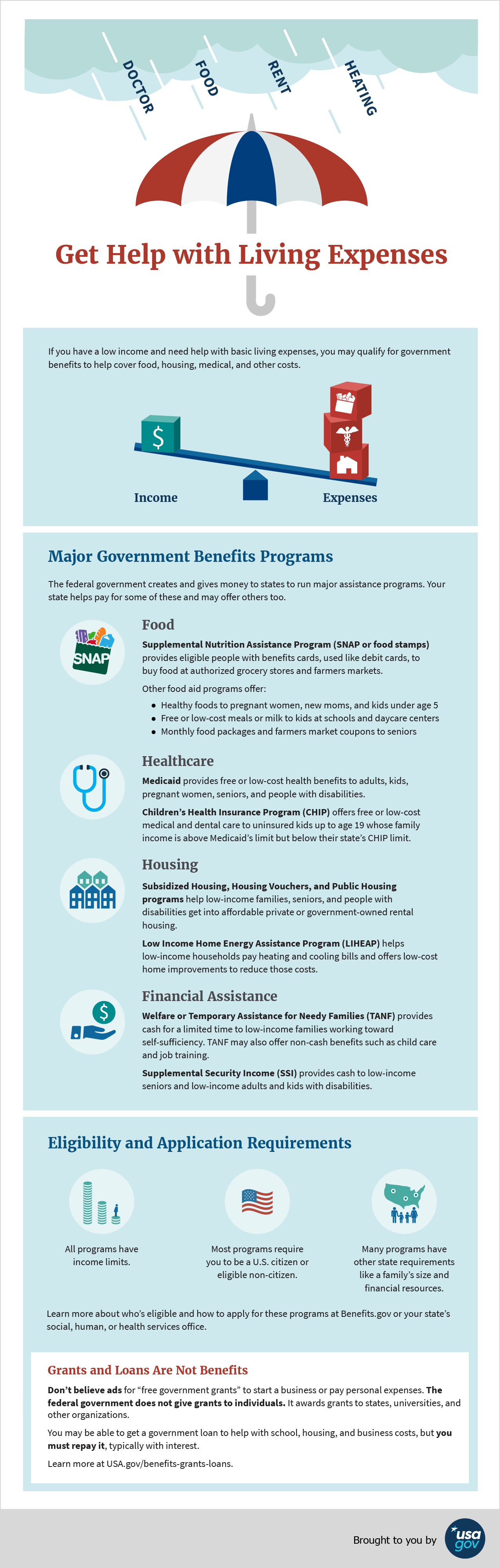 Government Free Money Benefits