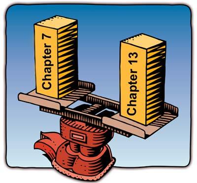 Bankruptcy Chapter 7 or Chapter 13? What to Choose?