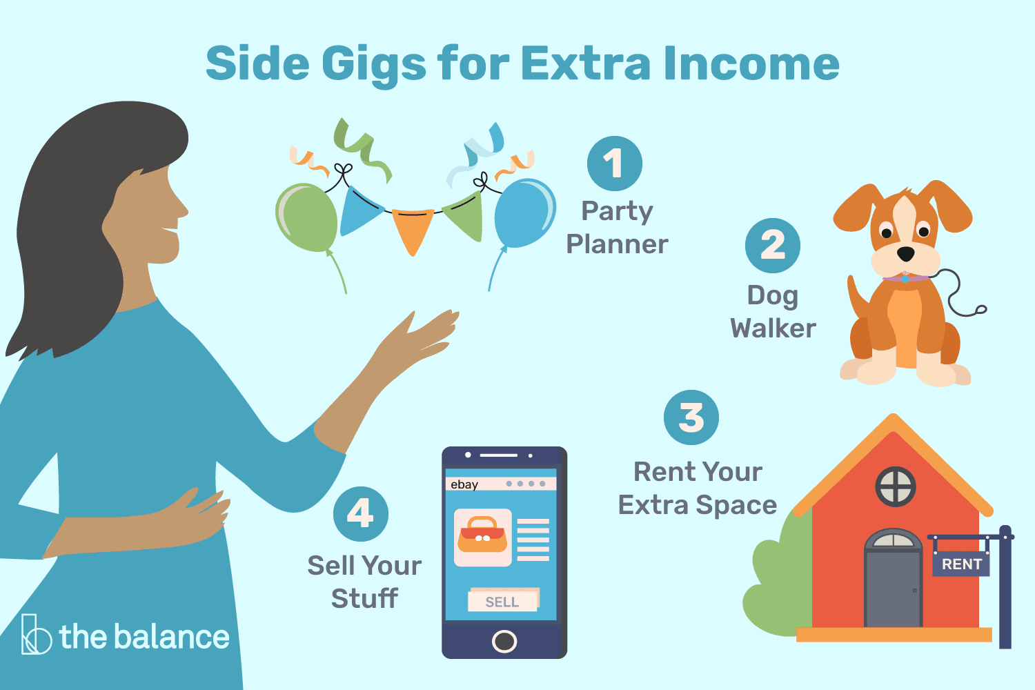 Side Gigs for Extra Income