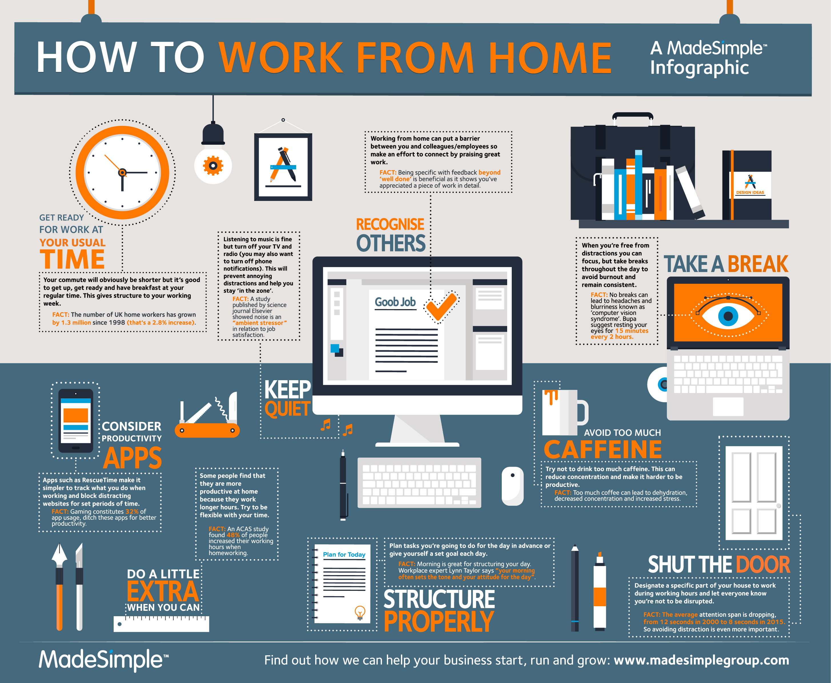 How to work from home?