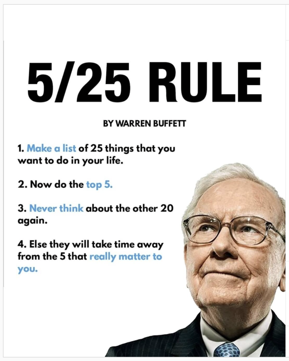 5/25 Rule by warren buffett on Instagram by Finance Fact