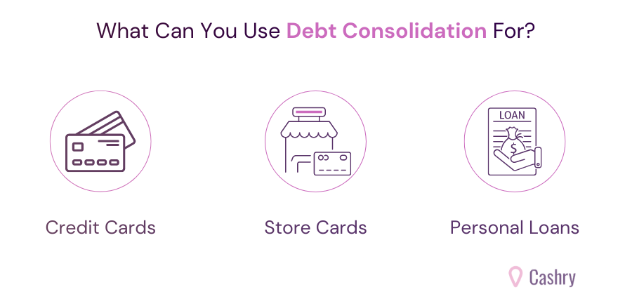 What can you use debt consolidation for.